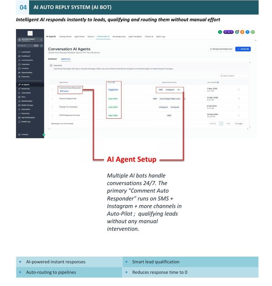 AI Auto-Reply Bots