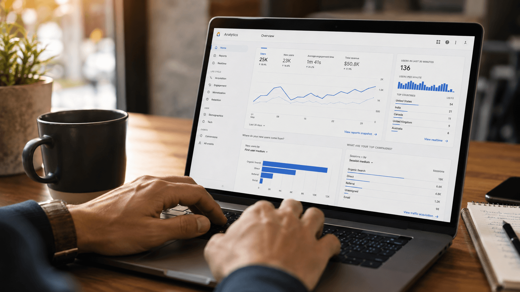 SEO dashboard showing local search ranking improvements