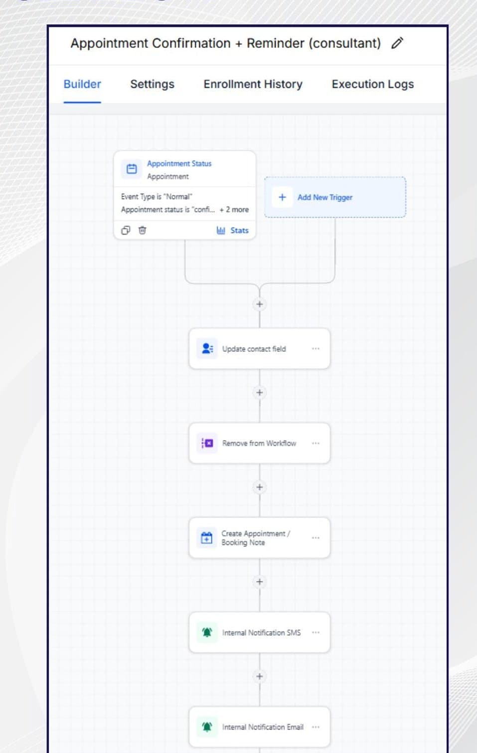 GHL Booking Workflow Automation