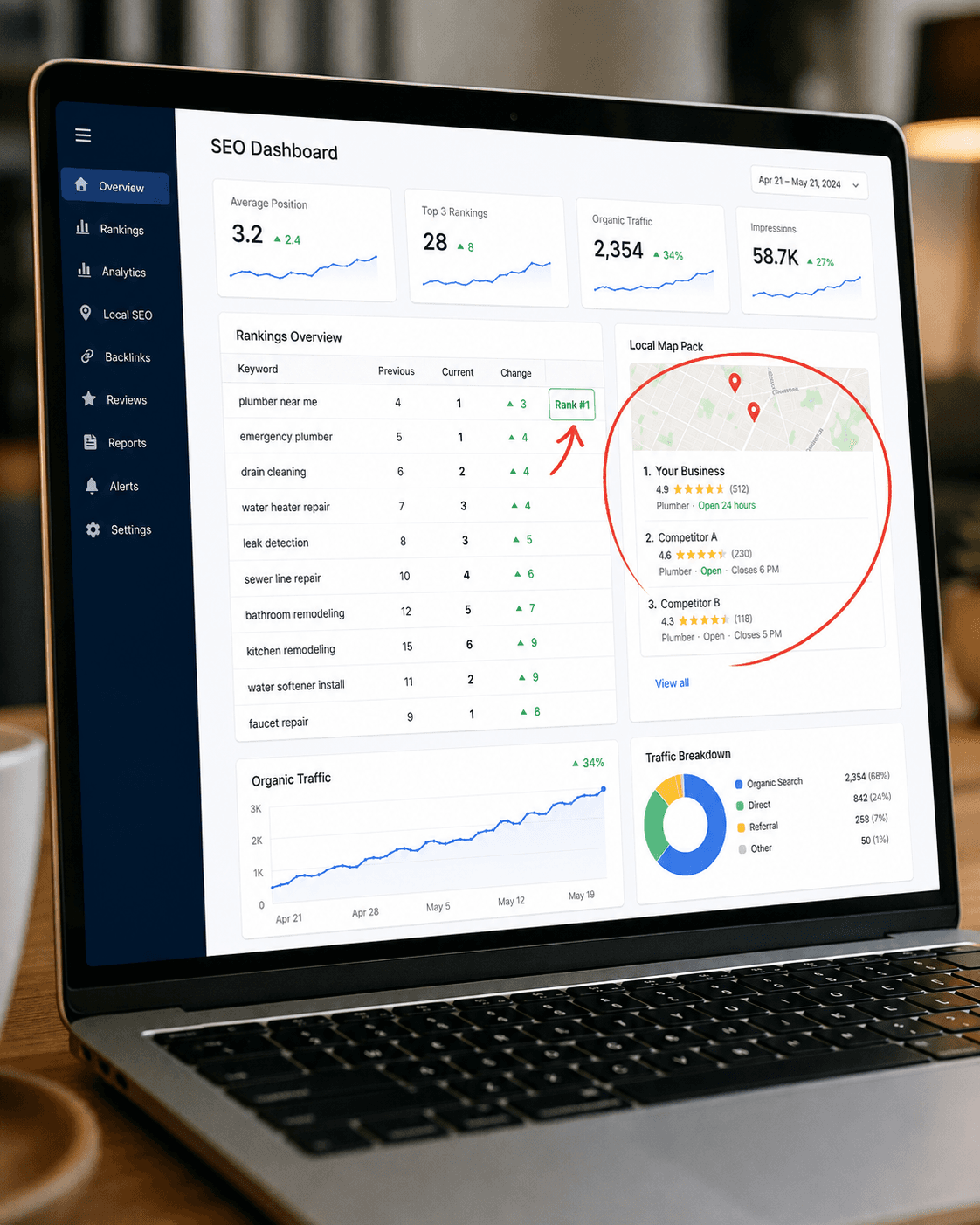 SEO dashboard showing keyword rankings and local search map results